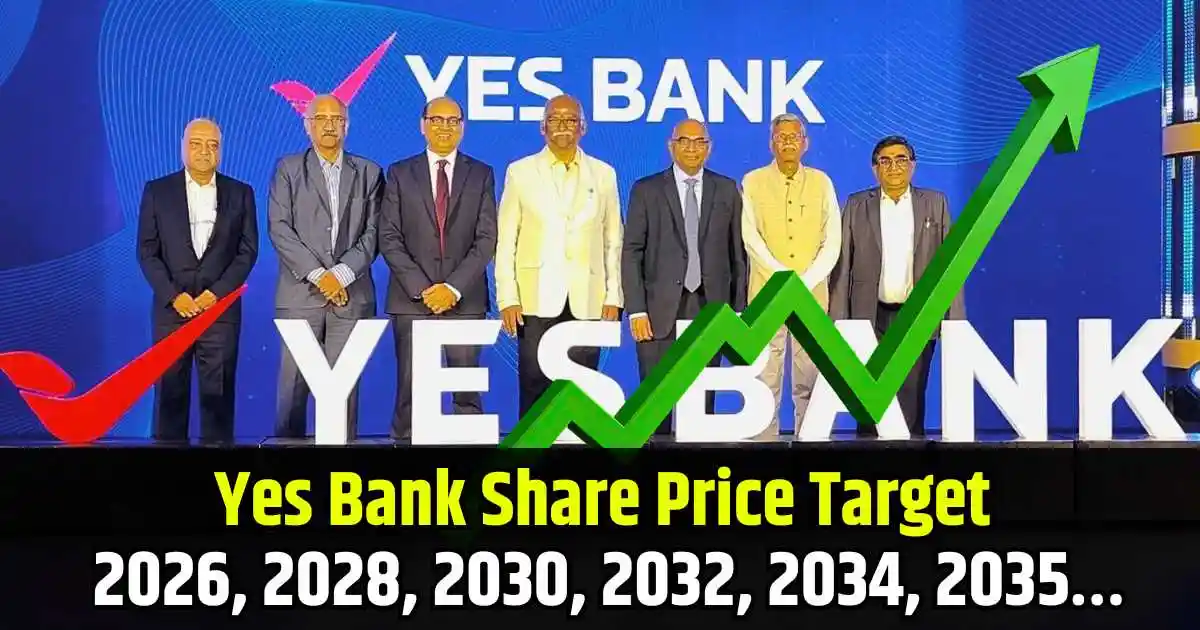 Yes Bank Share Price Target 2026, 2028, 2030, 2032, 2034, 2035…
