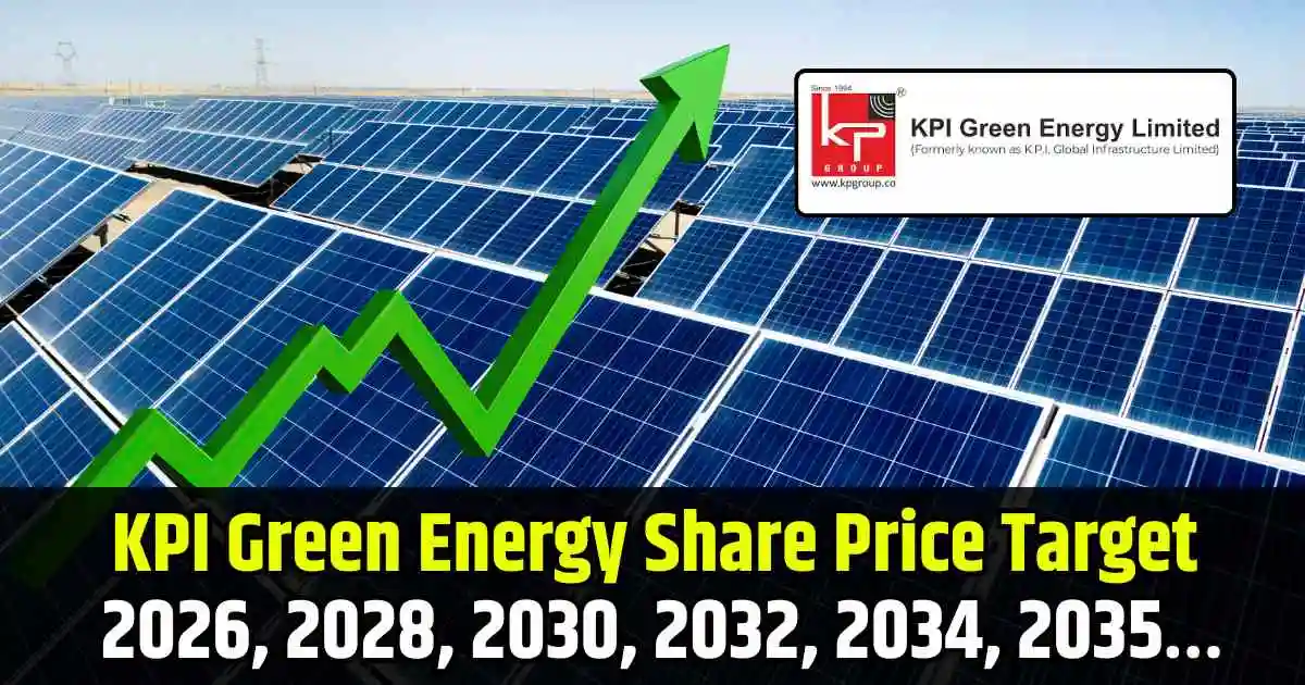 KPI Green Energy Share Price Target 2026, 2028, 2030, 2032, 2034, 2035…