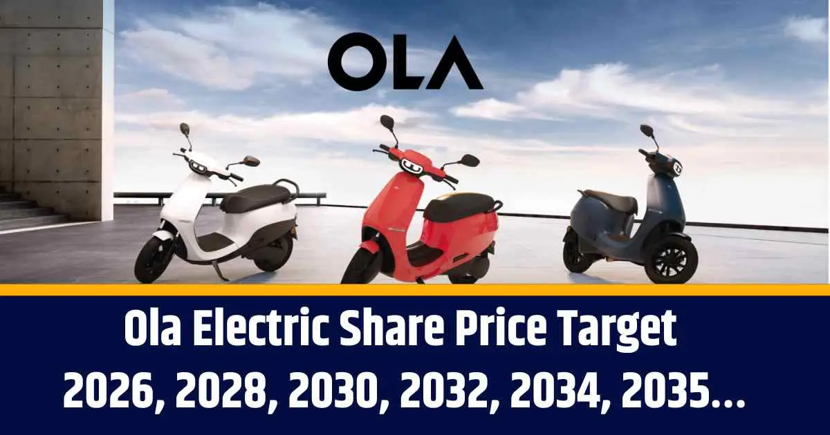 Ola Electric Share Price Target 2026, 2028, 2030, 2032, 2034, 2035…