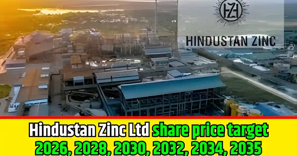 Hindustan Zinc Ltd share price target 2026, 2028, 2030, 2032, 2034, 2035