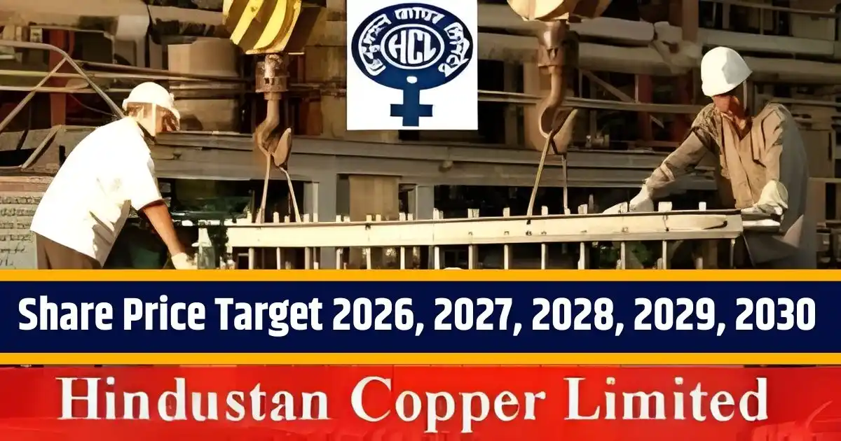 Hindustan Copper Ltd Share Price Target 2026, 2027, 2028, 2029, 2030