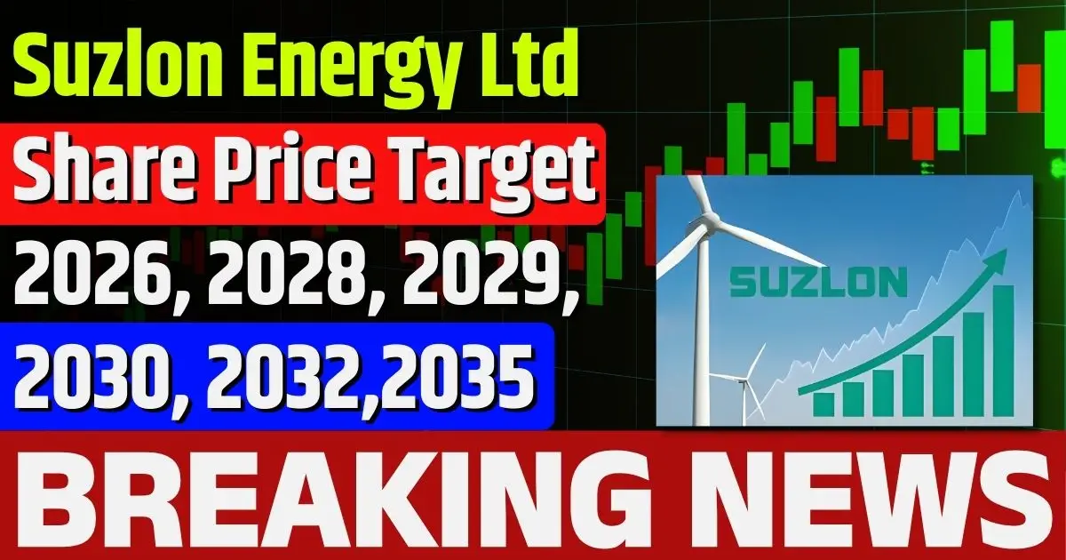 Suzlon Energy Ltd Share Price Target 2026,2028,2030,2032,2034,2035.