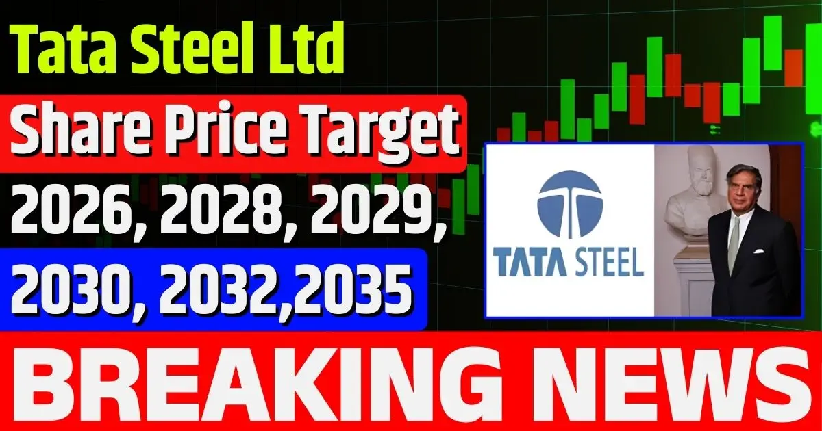 Tata Steel Ltd Share Price Target 2026,2028,2030,2032,2034,2035.