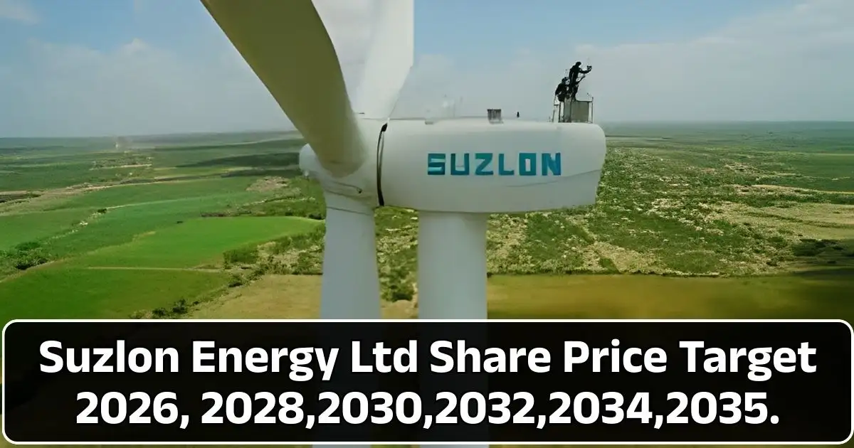 Suzlon Energy Ltd Share Price Target 2026, 2028,2030,2032,2034,2035.