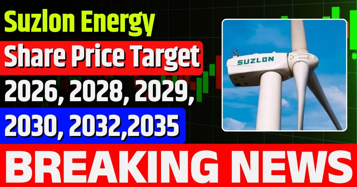 Suzlon Energy Ltd Share Price Target 2026,2028,2030,2032,2034,2035.